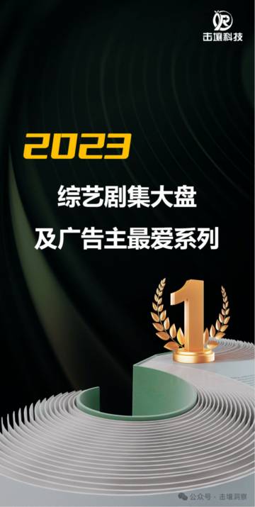击壤科技：2023综艺剧集大盘&广告主最爱系列.pdf