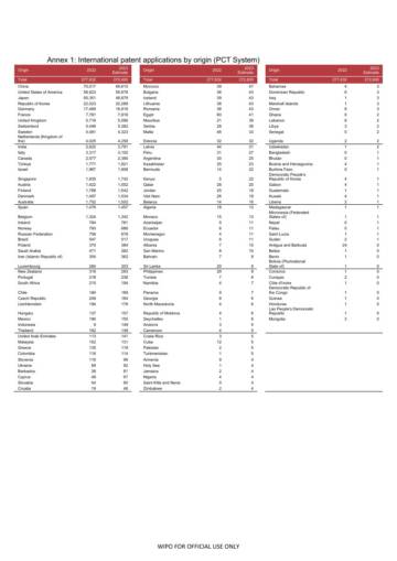 WIPO：2023年通过产权组织《专利合作条约》（PCT）体系提交申请数据.pdf