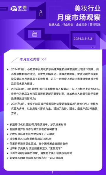 艺恩：2024年3月美妆行业市场观察.pdf