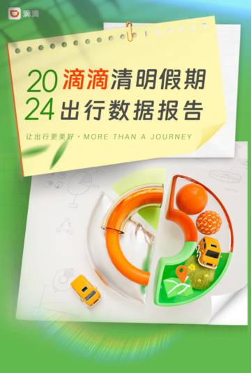 滴滴：2024滴滴清明假期出行数据报告.pdf