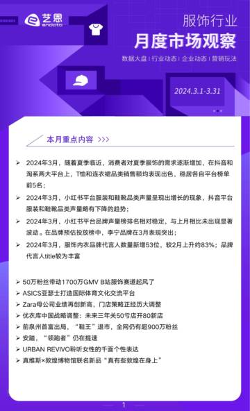艺恩：2024年3月服饰行业市场观察.pdf