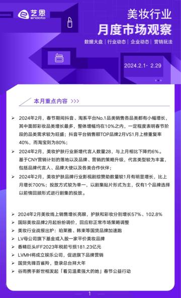 艺恩：2024年2月美妆行业市场观察.pdf