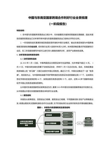 Epay易派：2024中国与东南亚国家跨境合作利好行业全景梳理.pdf
