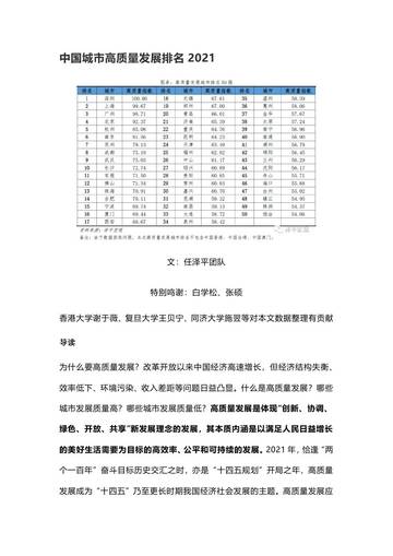 中国城市高质量发展排名 2021.pdf