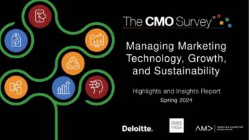 Deloitte：The CMO Survey - Managing marketing, technology, growth and sustainability.pdf