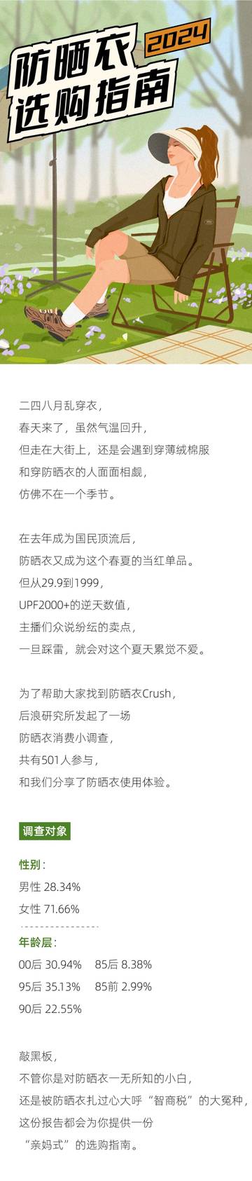 后浪研究所：2024防晒衣选购指南报告.pdf