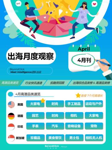飞书点跃：出海月度观察报告2024年4月刊.pdf