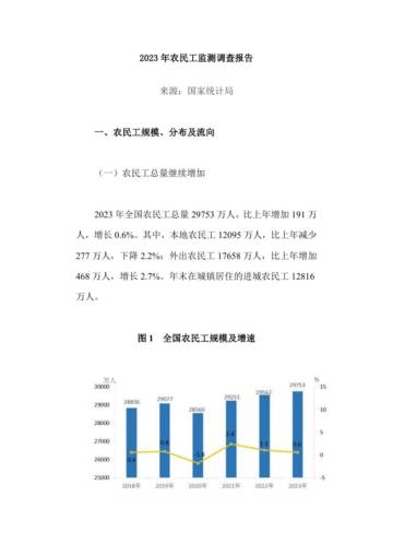 国家统计局：2023年农民工监测调查报告.pdf