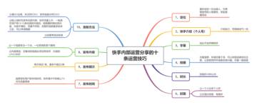 快手内部运营分享的十条运营技巧.pdf