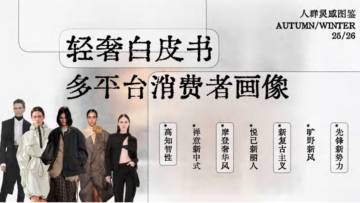 知衣数据：2024轻奢白皮书-多平台消费者画像.pdf