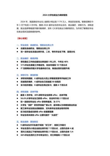智联招聘：2024年大学生就业力调研报告.pdf