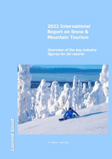 2022年国际雪山旅游报告.pdf