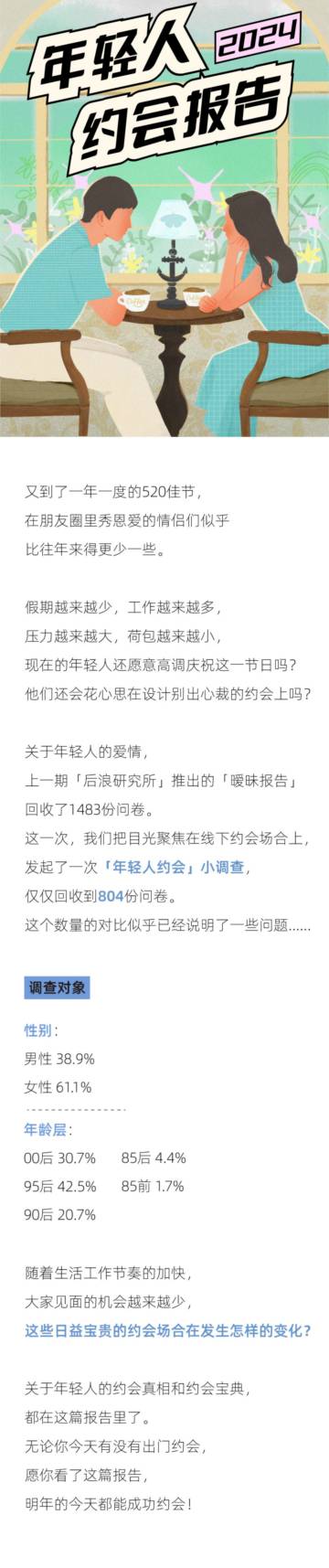 后浪研究所：2024年轻人约会报告.pdf