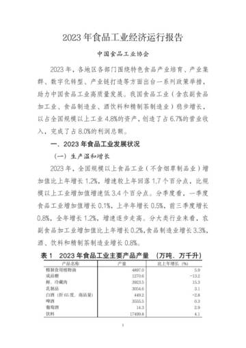 中国食品工业协会：2023年食品工业经济运行报告.pdf