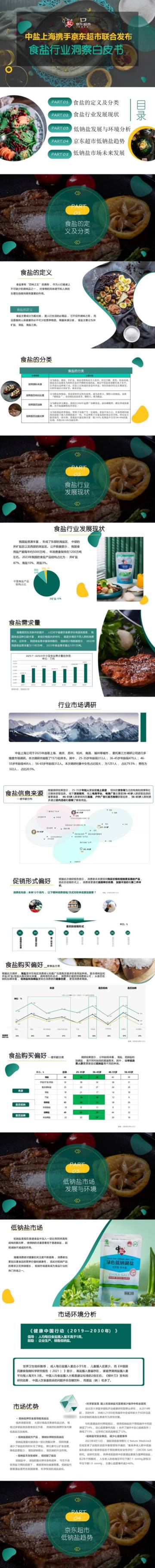 中盐上海公司&京东超市：2024食盐行业洞察白皮书.pdf
