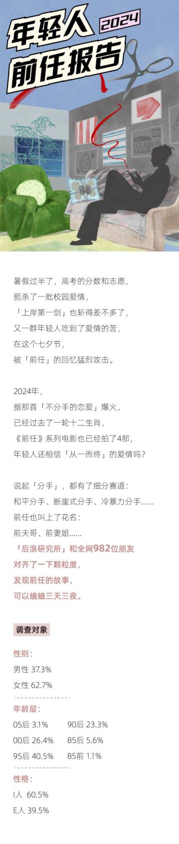 后浪研究所：2024年轻人前任报告.pdf
