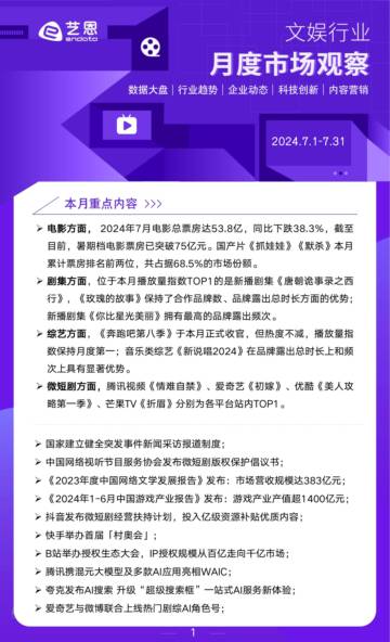 艺恩：2024年7月文娱行业月度市场观察报告.pdf