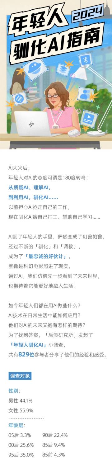 后浪研究所：2024年轻人训化AI指南报告.pdf