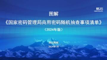炼石网络：图解《国家密码管理局商用密码随机抽查事项清单》（2024年版）.pdf