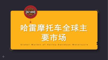 哈雷戴维森：2023年哈雷摩托车全球主要市场报告.pdf