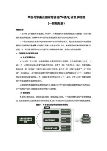 互联网：中国与东南亚国家跨境合作利好行业全景梳理.pdf
