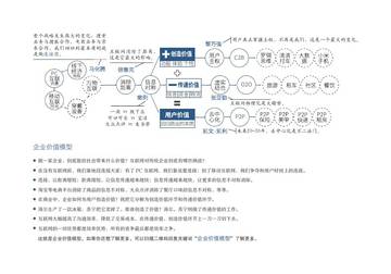 商业进化图谱：商业十二模型.pdf