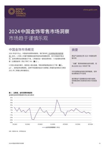 世界黄金协会：2024中国金饰零售市场洞察报告.pdf