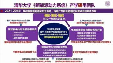清华大学：中国动力电池发展历程、技术进展与前景展望.pdf