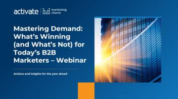 Activate Marketing Charts：2024年B2B营销报告.pdf