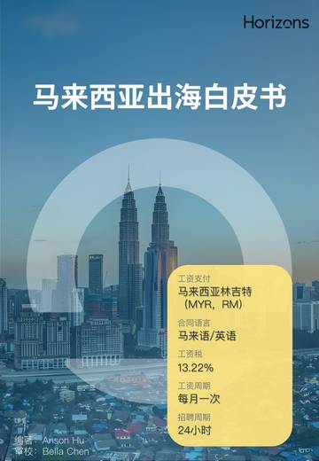Horizons：2024马来西亚出海白皮书.pdf
