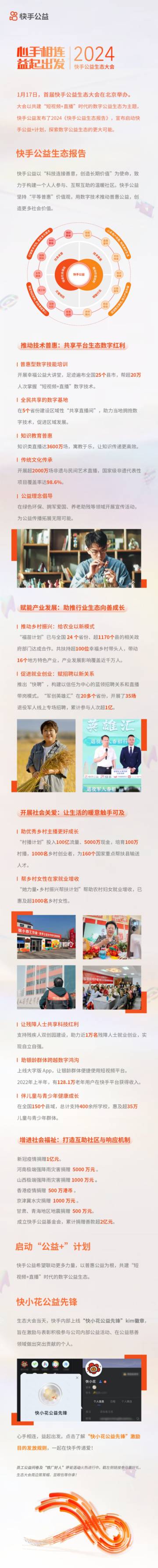 快手公益：2024快手公益生态报告.pdf