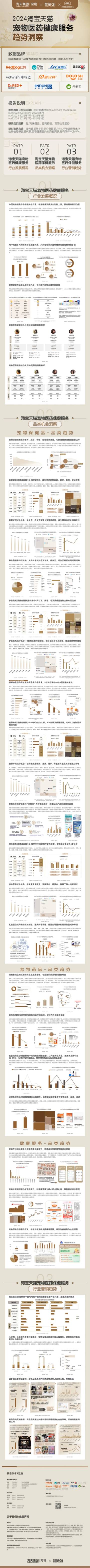 淘天集团&智篆GI：2024淘宝天猫宠物医药健康服务趋势洞察报告.pdf
