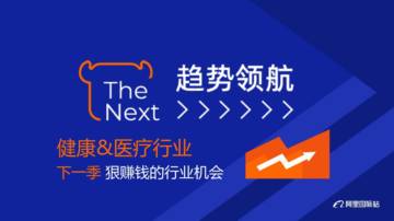 阿里巴巴国际站：2024年阿里国际站健康&医疗行业趋势报告.pdf