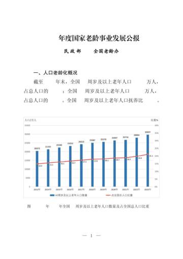 2023年度国家老龄事业发展公报.pdf