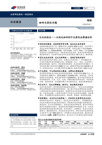 从西式咖啡到中式茶饮全图谱分析.pdf