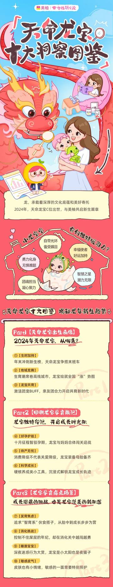 美柚：2024天命龙宝十大洞察图鉴报告.pdf