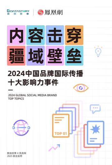 2024年中国品牌国际传播十大影响力事件.pdf