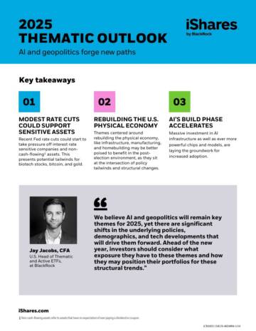 2025全球经济展望（英文）.pdf