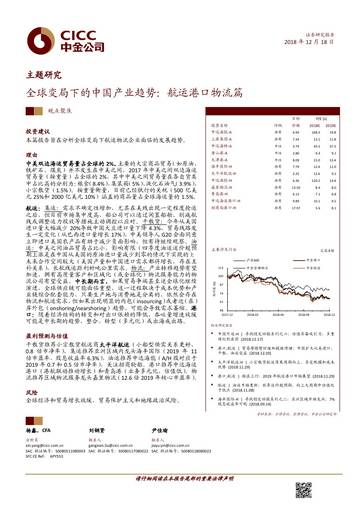 中金主题研究－全球变局下的中国产业趋势：航运港口物流篇.pdf