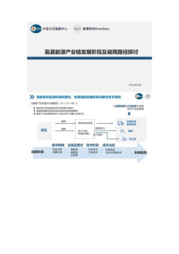 IECC：氢基能源产业链发展阶段及破局路径探讨.pdf