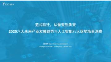 2025六大未来产业发展趋势与人工智能八大落地场景洞察.pdf