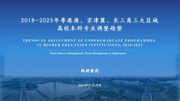 2018-2023年粤港澳、京津冀、长三角三大区域高校本科专业调整趋势.pdf