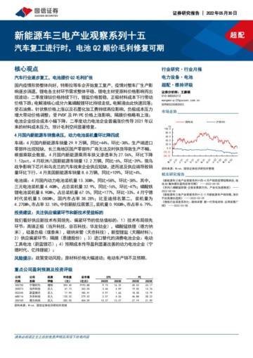 新能源车三电产业观察系列十五.pdf