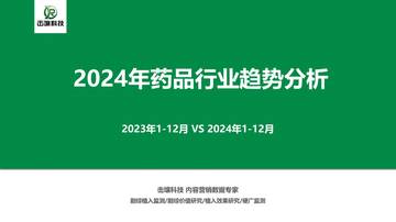 2024年药品行业趋势分析报告.pdf