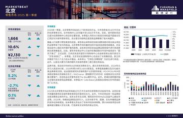 零售市场2025第一季度.pdf