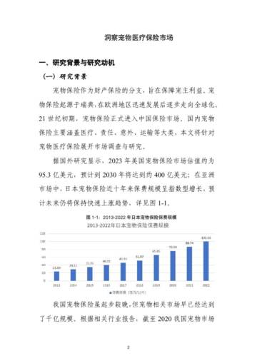 洞察宠物医疗保险市场.pdf