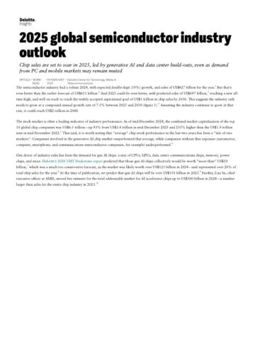 2025年全球半导体产业展望（英文）.pdf