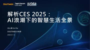 解析CES 2025年∶AI浪潮下的智慧生活全景报告.pdf