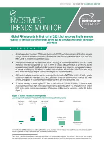 2021年10月全球投资趋势监测报告.pdf