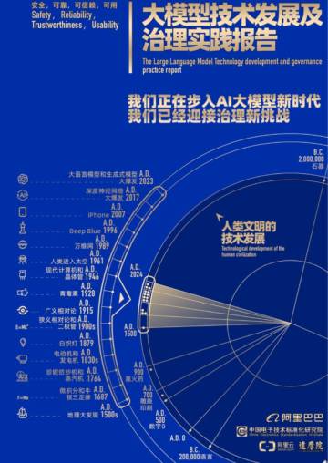 大模型技术发展及治理实践报告.pdf